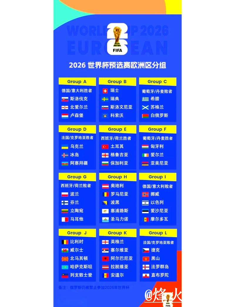 2026世界杯赛程官网地址指南，旧地址问题与网页版使用参考